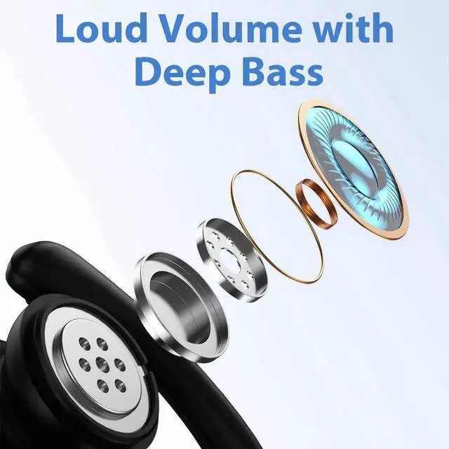 Alt view image 2 of 7 - Bluetooth Headphones-True Wireless Earbuds 48Hrs Playtime Earphones TWS Deep Bass Loud Voice Call Over Ear Headset Waterproof with Microphone Smart LED Display for Sports Running Gaming Workout-Black