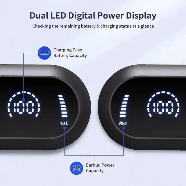 Alt view image 2 of 7 - True Wireless Earbuds, Bluetooth Headphones 50Hrs Playback Ear Buds IPX7 Waterproof Sports Earphones Dual Power Display with Earhooks Built in Mic Clear Calls Over Ear Earbuds for Running Workout Gym