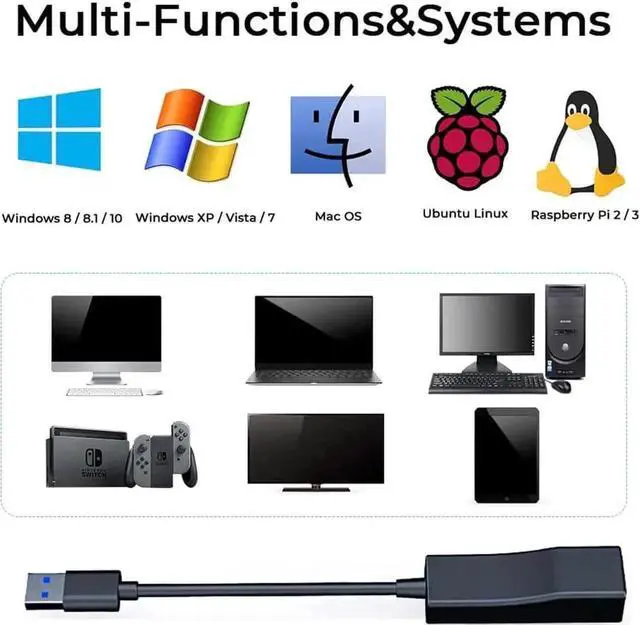 Alt view image 3 of 7 - USB 3.0 to Ethernet Adapter, USB 3.0 to 1000Mbps Network Adapter,USB to RJ45 LAN Wired Adapter for Mac-Book, Chrome-book, Windows 10,8.1,Mac OS 10.6,Surface Pro Linux,fire Stick,Laptop
