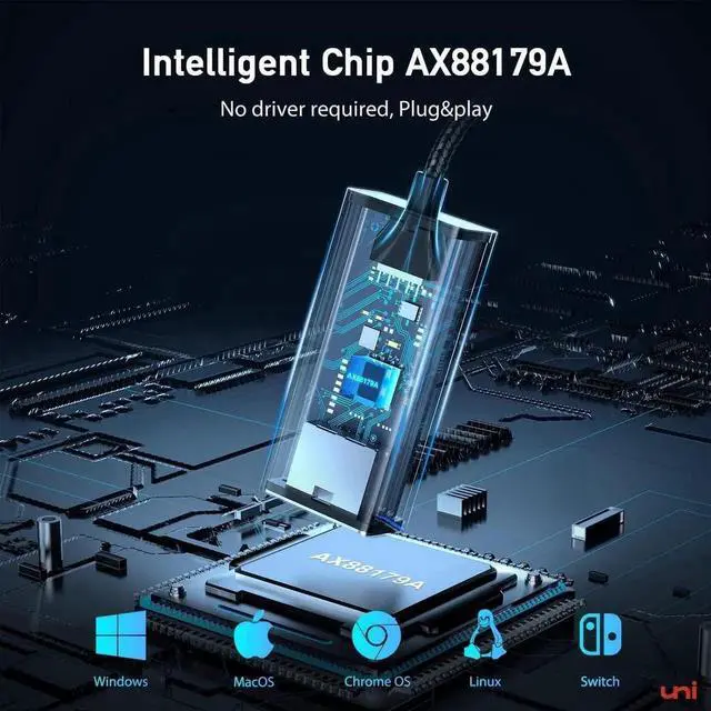 Alt view image 4 of 7 - USB 3.0 to Ethernet Adapter, USB 3.0 to 1000Mbps Network Adapter,USB to RJ45 LAN Wired Adapter for Mac-Book, Chrome-book, Windows 10,8.1,Mac OS 10.6,Surface Pro Linux,fire Stick,Laptop