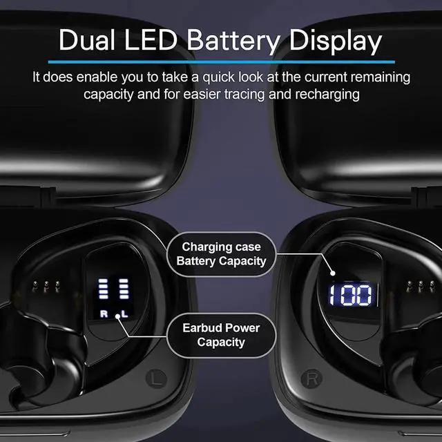 Alt view image 3 of 7 - Ture Wireless Earbuds, TWS Bluetooth Headphones 48Hrs Play Back Sports Earphones with LED Display Built in Mic Deep Bass Stereo in Ear Waterproof Headset for Workout Gaming Running