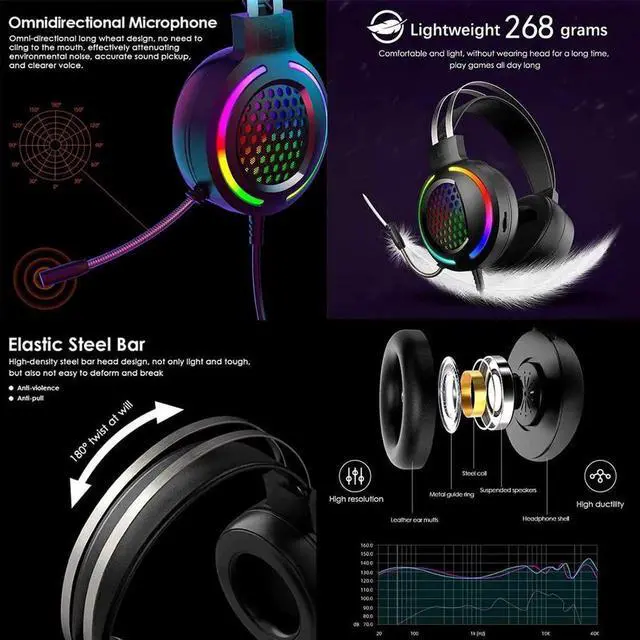 Alt view image 6 of 7 - Gaming Headset with 7.1 Surround Sound,PC Lightweight Headset with Noise Canceling Mic,Bass Surround,Soft Memory Earmuffs,Rainbow Backlit for PC,PS4,Xbox One Controller (Adapter Not Included)