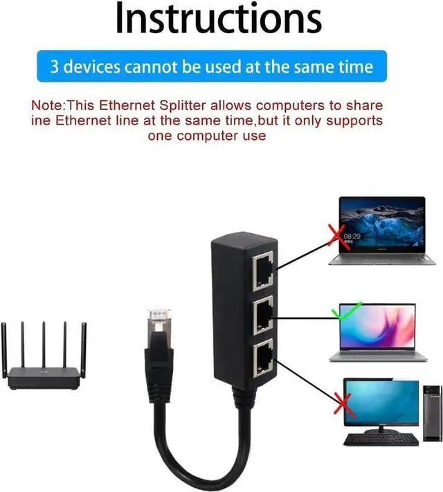 Alt view image 7 of 7 - RJ45 Ethernet Splitter, RJ45 1 Male to 3 x Female LAN Ethernet Splitter Adapter Cable Suitable Super Cat5, Cat5e, Cat6, Cat7 LAN Ethernet Socket Connector Adapter