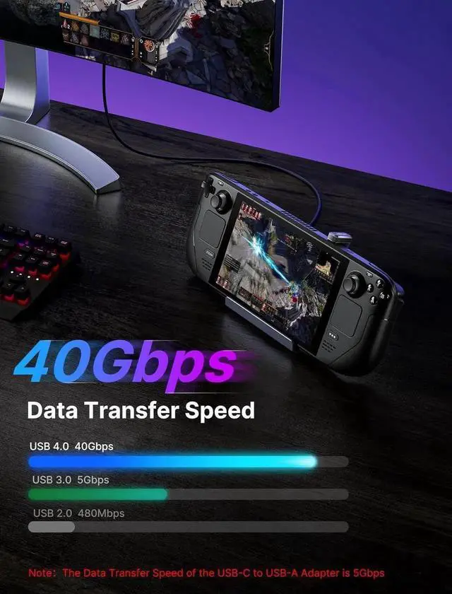 Alt view image 6 of 7 - 180 USB-C to USB Adapter 2 Pack 180 Degree Angle USB-C Male to USB-C Female USB-C 3.1/PD 100W and Type-C Male to USB-A Female Adapter for Steam Deck/Switch/ROG Ally/Laptop/Tablet/Phone - Grey