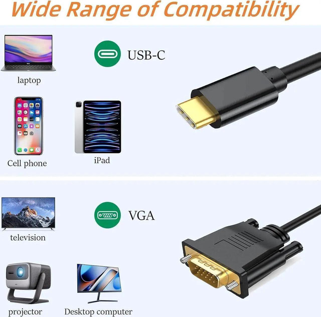 thumbnail image 2 of USB C To VGA Cable 3ft, VGA To USB C Cable For Monitor 2 of 14