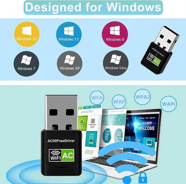 Alt view image 2 of 7 - USB WiFi Adapter, 600Mbps Mini Wireless WiFi Network Adapters for Desktop Computer/Notebook PC, Dual Band 5G+2.4G WiFi Dongle Laptop External Network Card for Windows 11/10/8/XP etc, No Need CD Drive