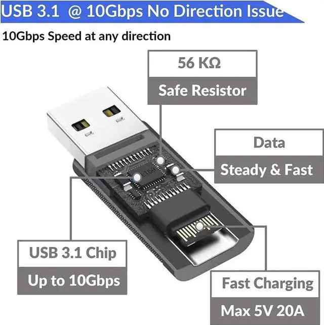 Alt view image 5 of 7 - [2 PACK] USB C Female to USB A Male Adapter 3.1 Gen 2 - True 10Gbps Type C to USB Converter Support Charging, Audio, Data Transfer USB A to USB-C Adapter
