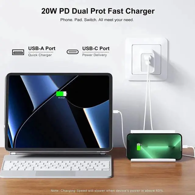 Alt view image 4 of 5 - [3 Pack] USB-C Wall Charger, 20W Durable Dual Port QC+PD 3.0 Power Adapter, Double Fast Plug Charging Block for i-P-h-o-n-e 14/14 Pro/14 Pro Max/14 Plus/13/12/11, XS/XR/X etc.. (White)