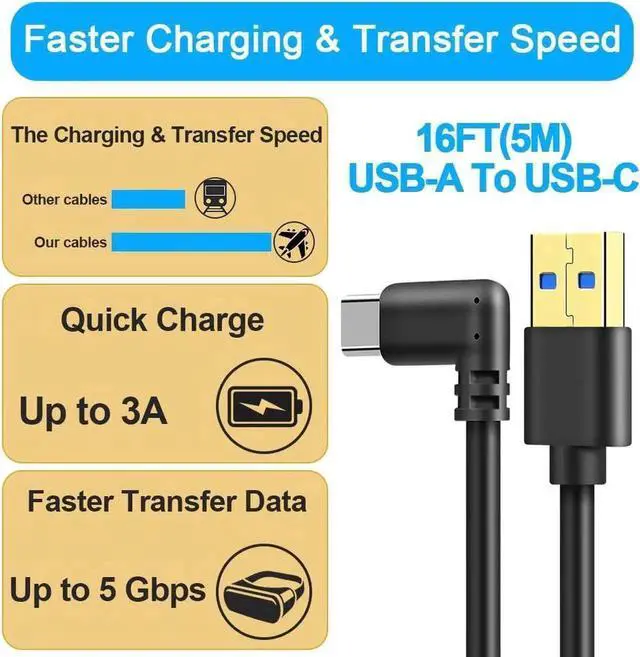 Alt view image 5 of 7 - USB C Cable 10FT / 3M, Oculus Quest Link Cable, High Speed Data Transfer & Fast Charging Cable Compatible for Quest 2 and Oculus Quest and Gaming PC