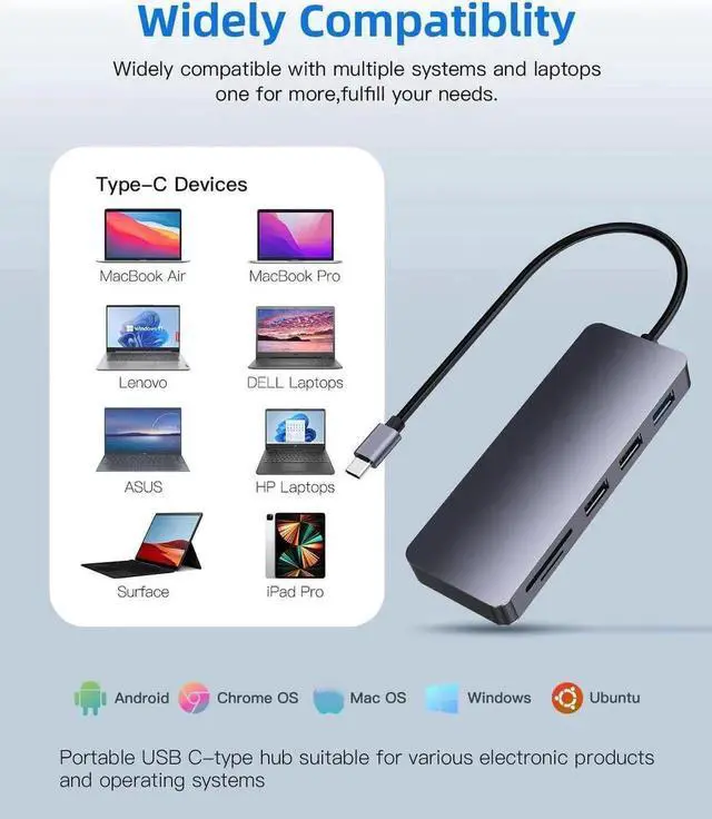 Main image of USB C Hub, 7-in-1 MultiPort Type C Adapter USB C Hub for MacBook Air, USB C Docking Station with 4K HDMI, 1 USB 3.0, 2 USB 2.0, 100W PD, SD/TF for D-ell XPS, HP, iPad, Surface and Other Type C Laptops