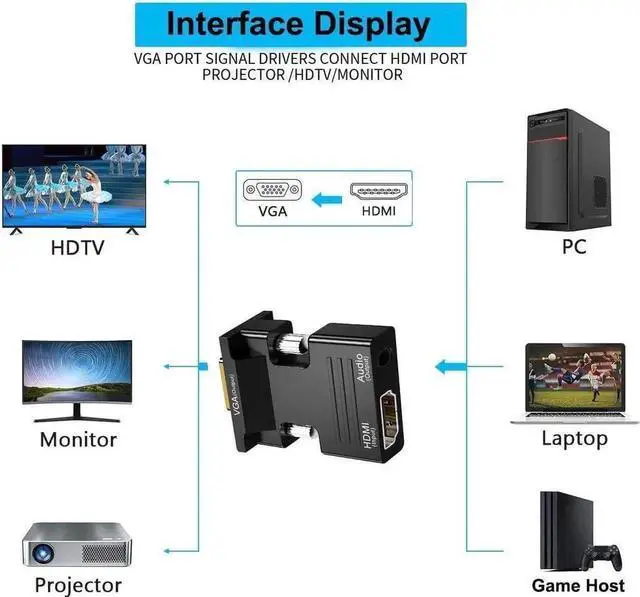 Alt view image 3 of 6 - HDMI to VGA Adapter Converter Audio Output Computer Set-top Box Connector Dongle for Laptop PC Monitor Projector HDTV Chromebook Xbox -3.5mm Stereo Cable Included