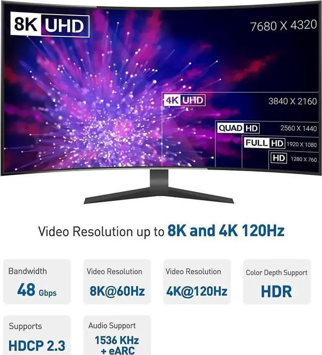 Alt view image 2 of 7 - 2-Pack 8K@60Hz 90 Degree Right Angle HDMI 2.1 Adapter 48Gbps (8K HDMI 90 Degree Adapter 4K@240Hz 90 Degree HDMI Adapter Male to Female 8K Right Angle HDMI Cable Adapter) in Black