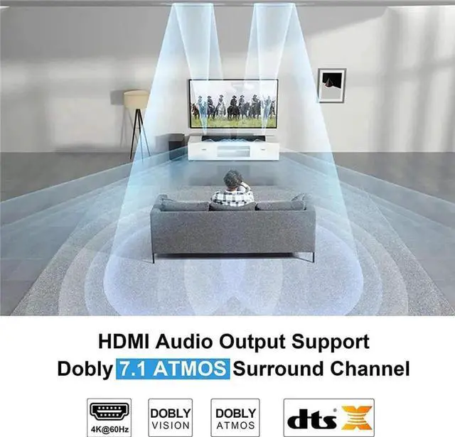 Alt view image 3 of 7 - HDMI Switch HDMI Splitter, 4K@60hz Aluminum HDMI 2.0 Switcher 2 in 1 Out, HDMI Splitter 1 in 2 Out,Bi-Directional Switch Support 4K 3D HDR for Xbox PS5/4/3 Blu-Ray Player Fire Stick Roku HDTV