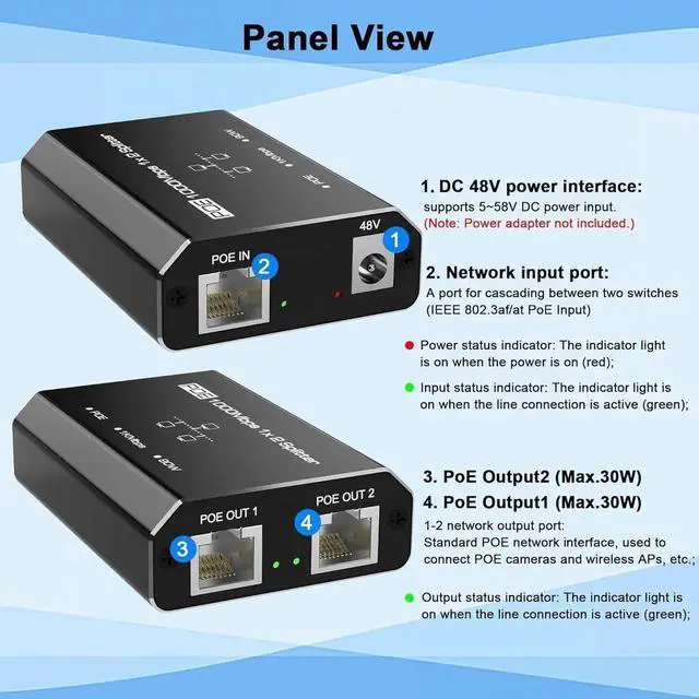 Alt view image 6 of 7 - AUTYUE Gigabit PoE Switch, 2 Port Gigabit Ethernet Switch, Ethernet Splitter 1 to 2, Non-PoE to PoE Adapter, Network Hub 1 PoE in 2 PoE Out, Supplies PoE (15.4W) or PoE+ (30W), Distance Up to 328 ft.