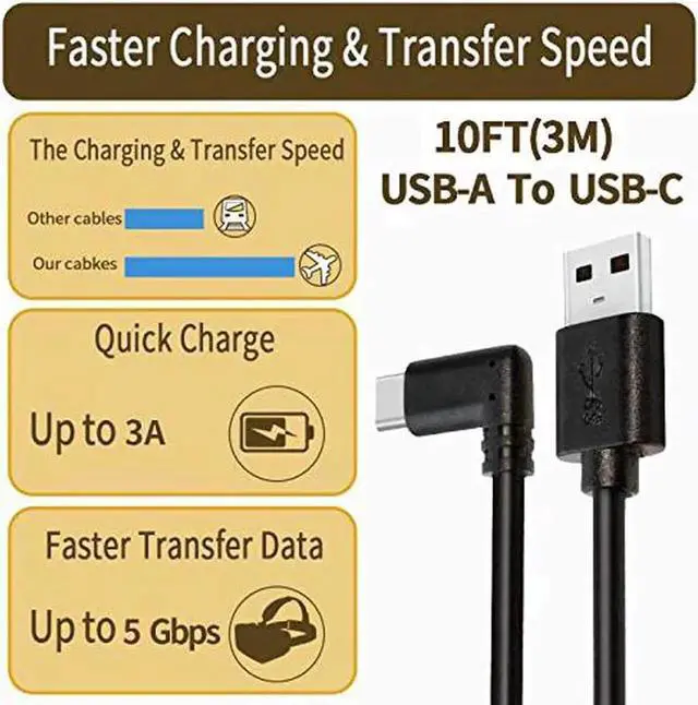 Alt view image 7 of 7 - USB C Cable 10ft/3M, Oculus Quest Link Cable, High Speed Data Transfer & Fast Charging Cable Compatible for Oculus Quest1/Quest2 and Gaming PC