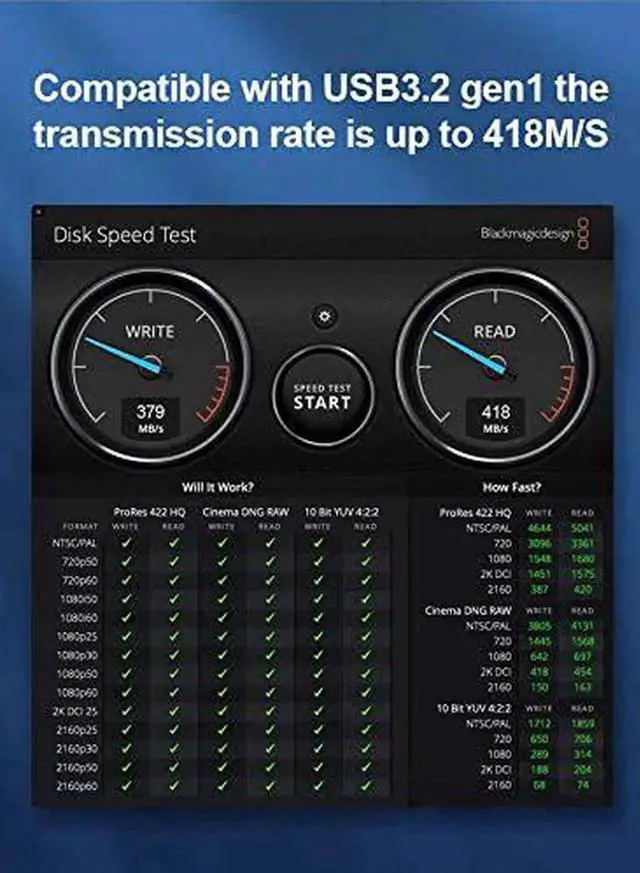 Alt view image 7 of 7 - USB C to USB C Cable, VR Link Cable 16ft(5M) for Oculus Quest 2 / Quest 1 USB C to Type C with E-Mark Chip USB3.2 Gen 1 5Gbps ,High Speed Data Transfer & Fast Charging