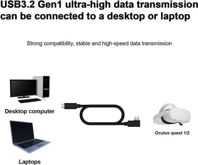 Alt view image 5 of 7 - USB C to USB C Cable, VR Link Cable 16ft(5M) for Oculus Quest 2 / Quest 1 USB C to Type C with E-Mark Chip USB3.2 Gen 1 5Gbps ,High Speed Data Transfer & Fast Charging