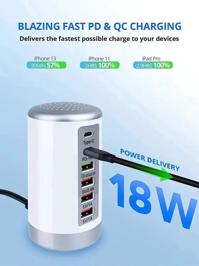 Alt view image 3 of 7 - USB C Charging Station with 6 Ports, 65W PD & QC Multiport USB Desktop Charger Fast Charging Hub for iPhone 13/13pro Max 12/12 Mini/12Pro/12 Pro Max/11/11 Pro iPad AirPod,Tablets, Smartphones