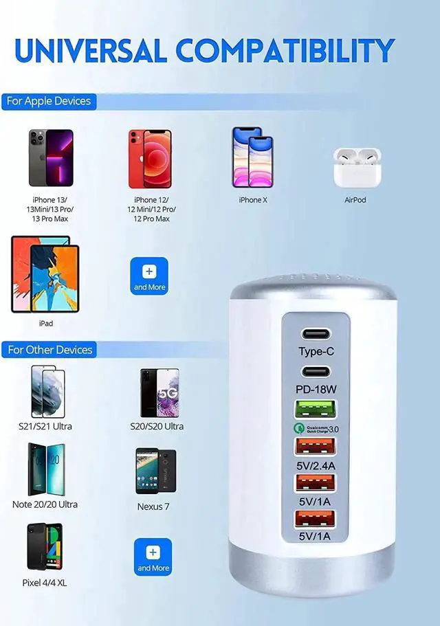 Alt view image 4 of 7 - USB C Charging Station with 6 Ports, 65W PD & QC Multiport USB Desktop Charger Fast Charging Hub for iPhone 13/13pro Max 12/12 Mini/12Pro/12 Pro Max/11/11 Pro iPad AirPod,Tablets, Smartphones
