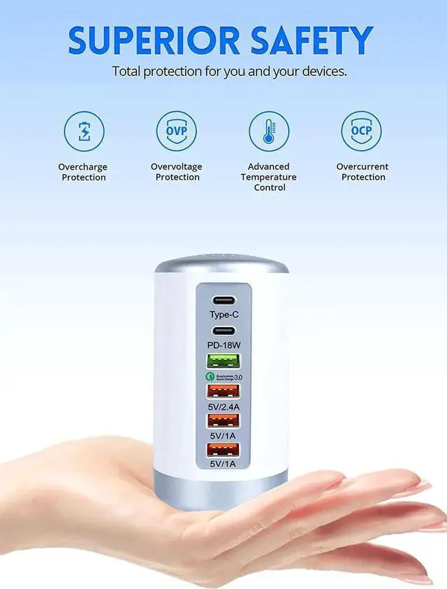 Alt view image 5 of 7 - USB C Charging Station with 6 Ports, 65W PD & QC Multiport USB Desktop Charger Fast Charging Hub for iPhone 13/13pro Max 12/12 Mini/12Pro/12 Pro Max/11/11 Pro iPad AirPod,Tablets, Smartphones