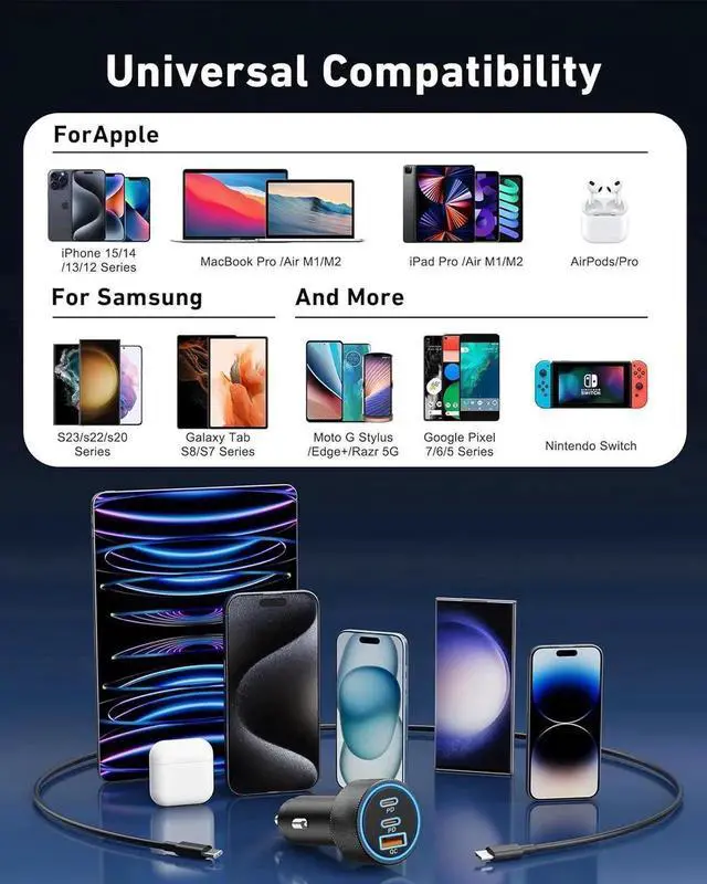 Alt view image 3 of 7 - USB C Car Charger, 3-Port 67W Dual USB-C & USB-A Car Power Adapter PD/QC Fast Charging Cigarette Lighter for iPhone 15/14/13/12/11/Pro Max, iPad, Samsung Galaxy S24/S23/S22/S21, Google Pixel, Android
