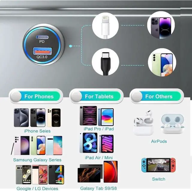 Alt view image 5 of 7 - USB C Car Charger 2 Pack, Bangfun 36W Cigarette Lighter Adapter USB Car Charger Fast Charging Dual Port [PD+QC 3.0] 12V Car Phone Chargers for iPhone 15 14 13 12 11 Pro Max, Samsung S23 S22 A53 A14