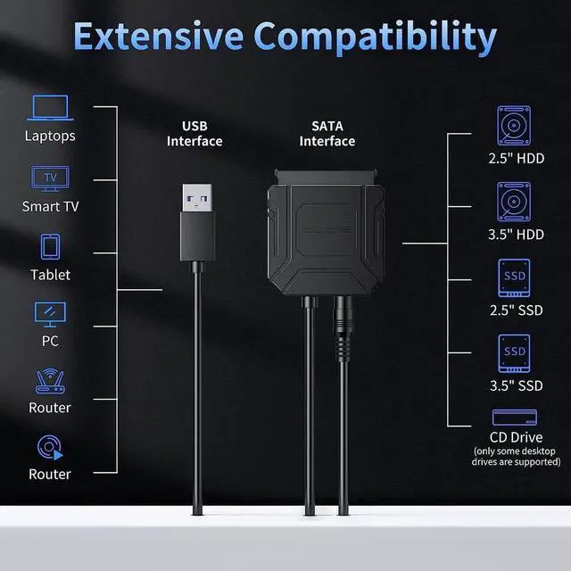 Alt view image 3 of 7 - SATA III to USB 3.0 Adapter, USB to SATA Adapter Cable for 2.5"/3.5" HDD/SSD SATA I/II/III Hard Drive Adapter, Support UASP, with External Power Supply 12V 2A