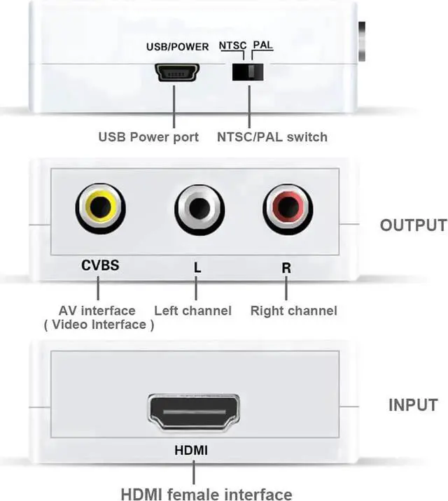 Alt view image 3 of 7 - RCA to HDMI, 1080P Mini RCA Composite CVBS AV to HDMI Video Audio Converter Adapter with USB Power Cable for PC Laptop Xbox PS4 PS3 TV STB VHS VCR Camera DVD - White
