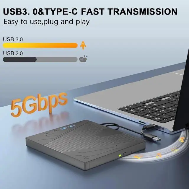 Alt view image 5 of 7 - AUTYUE 7 in 1 External CD DVD Drive, USB3.0 Portable CD/DVD +/-RW Drive/DVD Player With SD/TF Card Reader 4 USB Ports CD ROM Burner Compatible With Laptop Desktop PC Windows 7/8/10/11/XP, Linux, MacOS