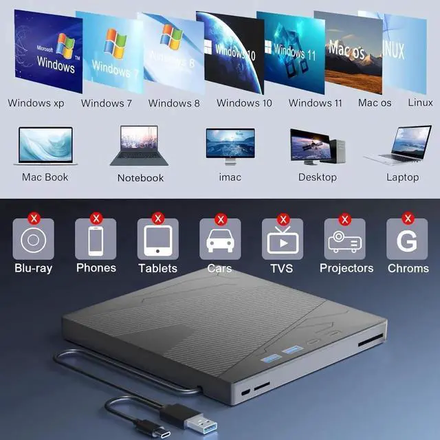 Alt view image 3 of 7 - AUTYUE 7 in 1 External CD DVD Drive, USB3.0 Portable CD/DVD +/-RW Drive/DVD Player With SD/TF Card Reader 4 USB Ports CD ROM Burner Compatible With Laptop Desktop PC Windows 7/8/10/11/XP, Linux, MacOS