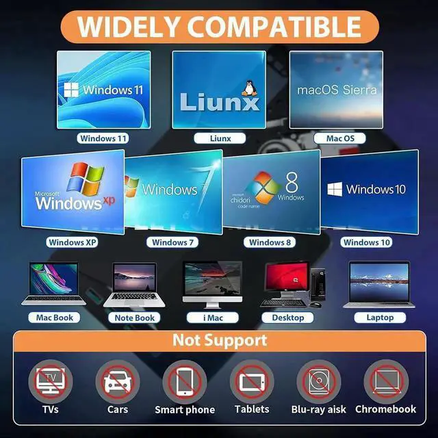 Alt view image 5 of 7 - External CD/DVD Drive for Laptop, 7-in-1 USB 3.0 DVD Player, Portable CD/DVD Burner, CD-ROM External DVD Drive with 4 Ports USB Hub, SD/TF Card Reader, Compatible with Windows 11/10/8/7, Linux, Mac OS