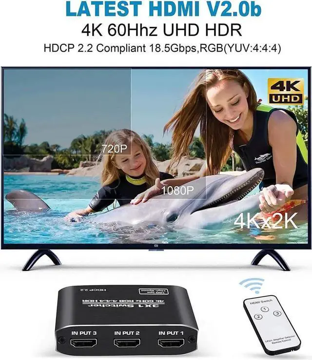 Alt view image 5 of 7 - 4K@60Hz HDMI Switch,4K HDMI Switcher 3 Port, 3X1HDMI Auto Switch 3X1 Selector with IR Remote for Xbox,PS5,PS4,UHD TV, Support 4K@60Hz, HDR, 2k,1080P @ 60Hz, 3D, HDCP 1.4 and Dolby-True HD/DTS