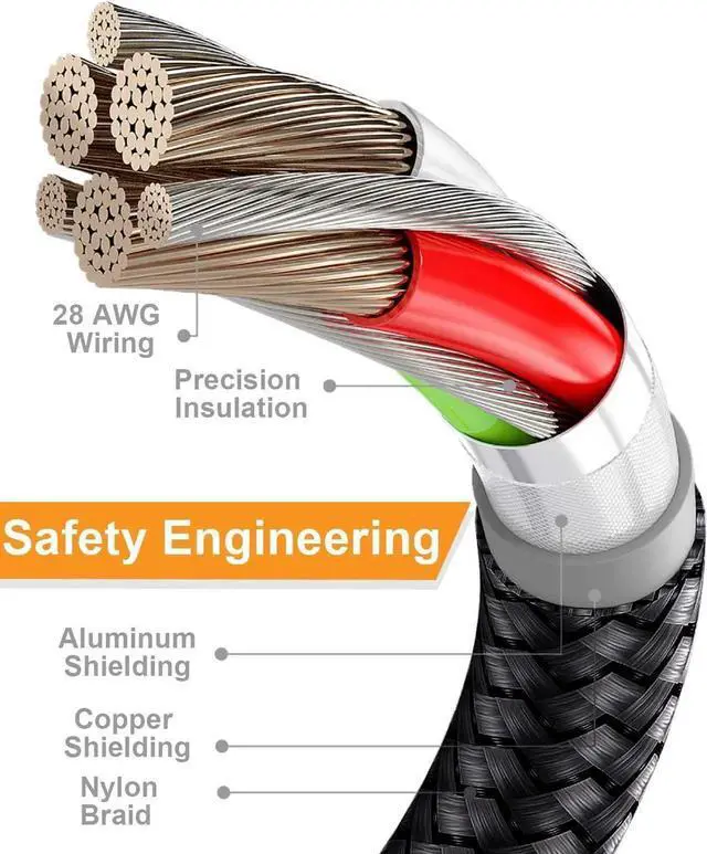 Alt view image 3 of 7 - USB 3.0 Extension Cable 10ft/3M, Type A Male to Female Cable USB Extension Cord, USB Extender 5Gbps High Speed Data Transfer Compatible with Laptop, Desktop, Printer, Camera, Flash Drive, Scanner etc