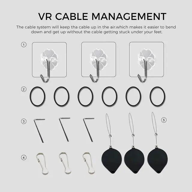 Alt view image 4 of 7 - 16Ft / 5M USB C Type C to USB A 3.0 Cable Compatible with Oculus Quest 1/2 USB, 3.2 Gen1, USB C to A, High Speed Data Transfer with Relay Amplifier Chip