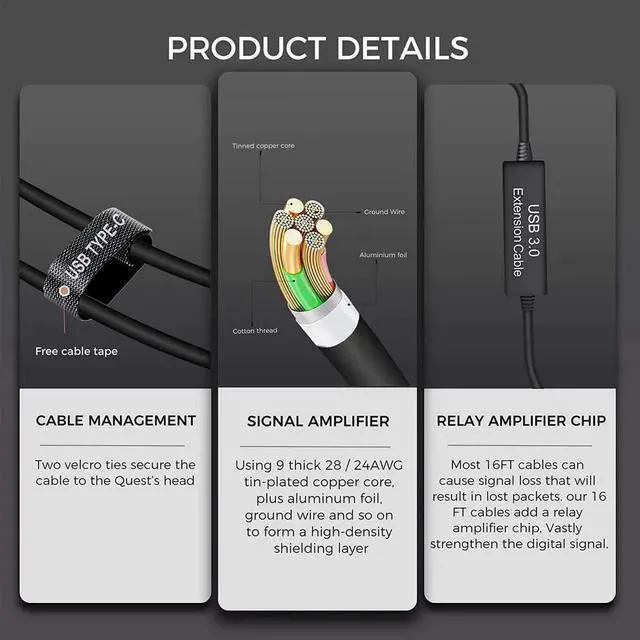 Alt view image 3 of 7 - 16Ft / 5M USB C Type C to USB A 3.0 Cable Compatible with Oculus Quest 1/2 USB, 3.2 Gen1, USB C to A, High Speed Data Transfer with Relay Amplifier Chip