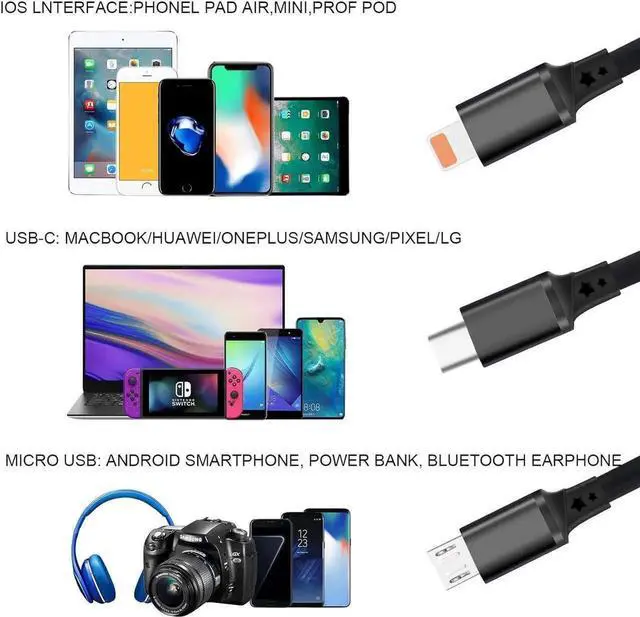 Alt view image 7 of 7 - [2024 Upgraded 3 Pack Multi Retractable Charging Cable, 3 in 1 USB Charging Cable with USB C/Micro USB/Phone Port, 3.3FT Charging Cable for Phone 15 14 13 12 11 XS XR X 8 7 6 SE,Galaxy