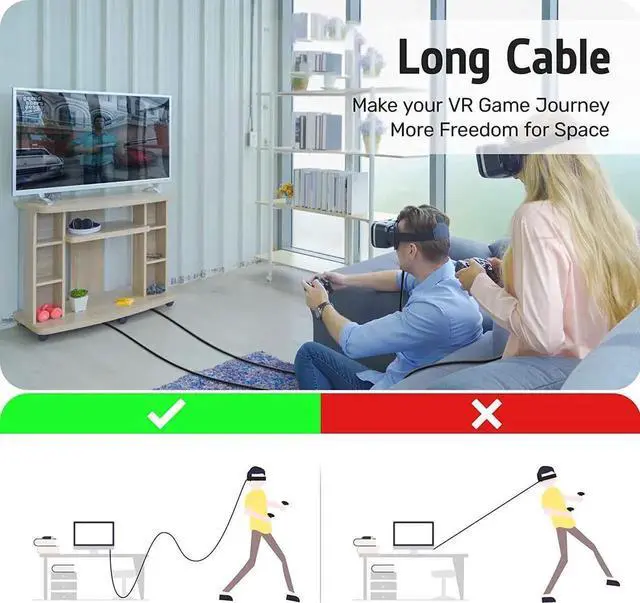 Alt view image 2 of 7 - for Oculus Quest Link Cable 24FT/7M, USB A to 90 Degree USB C Link Cable Fast Charging 60W, USB 3.2 Gen1 5Gbps, Compatible for Quest 2 VR Headset, Galaxy S21 S20 Note20, Pixel 4 3 XL and More