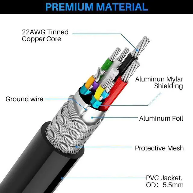 Alt view image 4 of 7 - for Oculus Quest Link Cable 24FT/7M, USB A to 90 Degree USB C Link Cable Fast Charging 60W, USB 3.2 Gen1 5Gbps, Compatible for Quest 2 VR Headset, Galaxy S21 S20 Note20, Pixel 4 3 XL and More