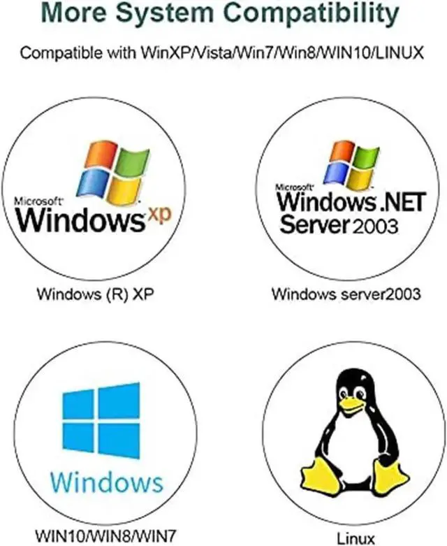 Alt view image 7 of 7 - PCIe SATA Card 2 Ports, PCI-E to SATA Expansion Card, 6Gbps PCI-E (2X 4X 8X 16X) SATA 3.0 Controller Card for Windows 10/8/7/XP/Vista/Linux,Support SSD and HDD