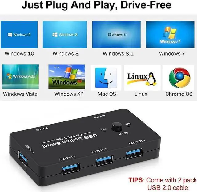 Alt view image 5 of 7 - USB Switch Selector 2 Computers Sharing 4 USB Devices USB 2.0 Peripheral Switcher Box Hub for Keyboard, Mouse, Scanner, Printer, with One-Button Swapping and 2 USB Cables