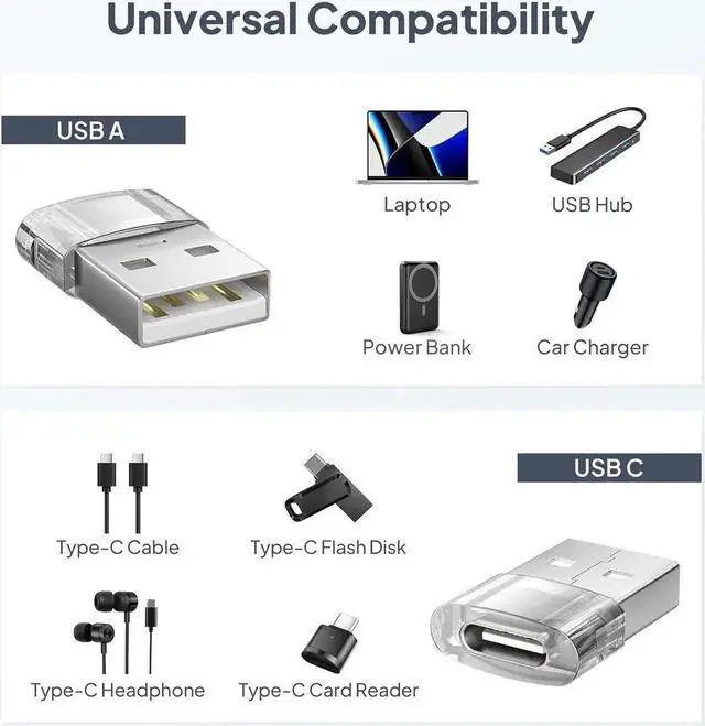 Alt view image 4 of 7 - USB to USB C Adapter 4 Pack Transparent Type-C Female to A Male Car Charger Converter for New iPhone 16 Pro Max Plus 15 14 13 Apple Watch 10 9 8 Airpods iPad Air 5 Mini 6 7 S24 Ultra