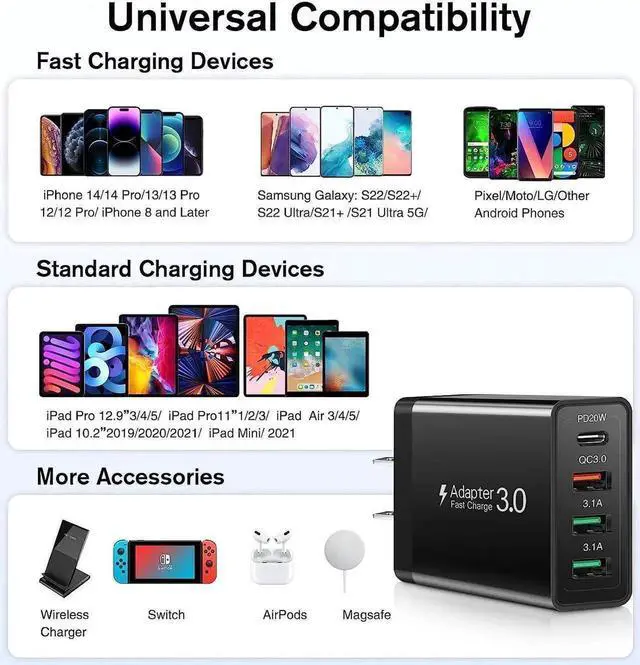 Main image of 35W Total USB C Fast Charger Wall Charger Block, 2-Pack 4 Port Power Delivery Fast Type C & USB A QC 3.0 Charging Block Plug Adapter Compatible for i-Phone 14/13/12/11/X/8 Android Smartphones etc.