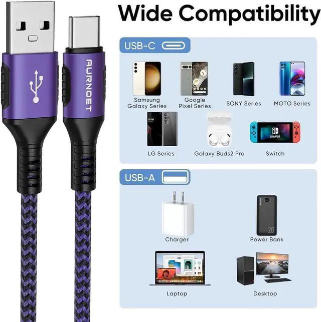 Alt view image 4 of 6 - USB C Cable 4pack 6ft Type C Charger Nylon Braided USB C Charger Cord Fast Charging Cable for Samsung Galaxy S21 S20 S10 Plus Note 10 LG Google Pixel Moto etc