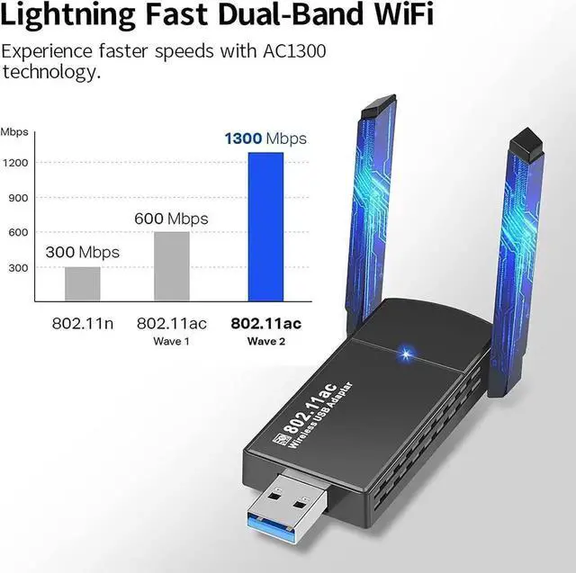 Main image of USB WiFi Adapter 1300Mbps 5dBi Dual Band 2.4Ghz/5GHz USB 3.0 WiFi Adapter for PC, 802.11AC WiFi Dongle for WIN7 8 10 11 XP MAC Linux, USB Computer Network Adapters