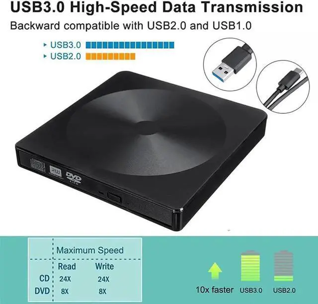 Alt view image 4 of 7 - External CD DVD Drive, USB C Writer Type C USB 3.0 CD DVD RAM Burner Combo High Speed CD/DVD Read/Write Compatible with Windows/Mac OS for Laptop Desktop MacBook Air iMac (Black)