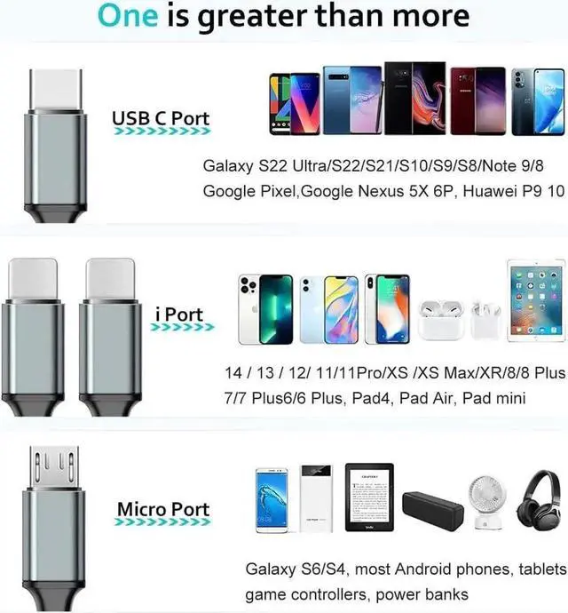 Alt view image 5 of 7 - Puxnoin Multi Charging Cable 6FT 2Pack Multi Charger Cable 4 in 1 Universal Multiple USB Cable Fast Charging Cord with Type-C, Micro USB Port for Most Cell Phone, Tablets