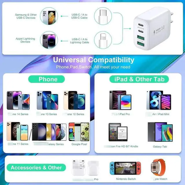 Main image of USB C Wall Charger, 2 Pack 40W 4-Port USB C Charger Block, Fast Charging Block Dual Port PD+QC Fast Plug Type C Charging Brick for i-Phone 15 14 13 12 Pro Max, i-Pa-d Pro, Android Smartphones (White)