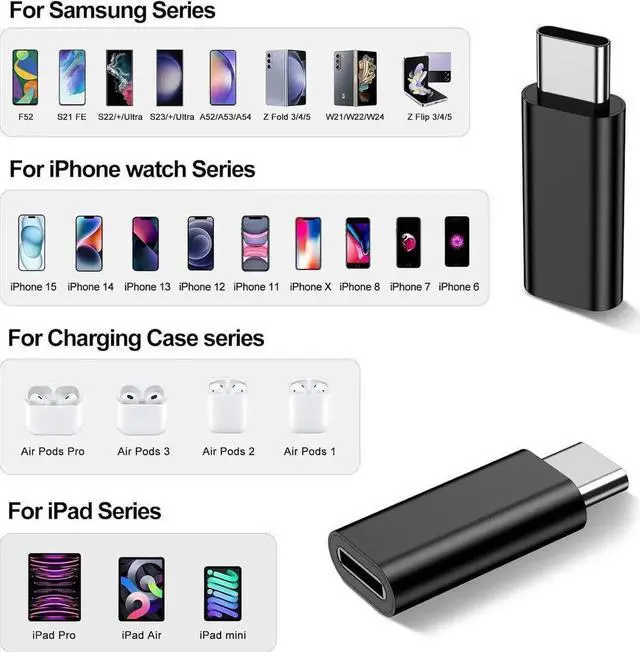 Alt view image 4 of 7 - 4 Pack Lightning to USB C Adapter for iPhone 15/15Pro/15 Pro Max/Plus,Samsung S24 S23,iPad Air,Nintendo Switch,Fast Charging&Data Transfer,Type C Charger Connector Cable,for iPhone 15 Charger