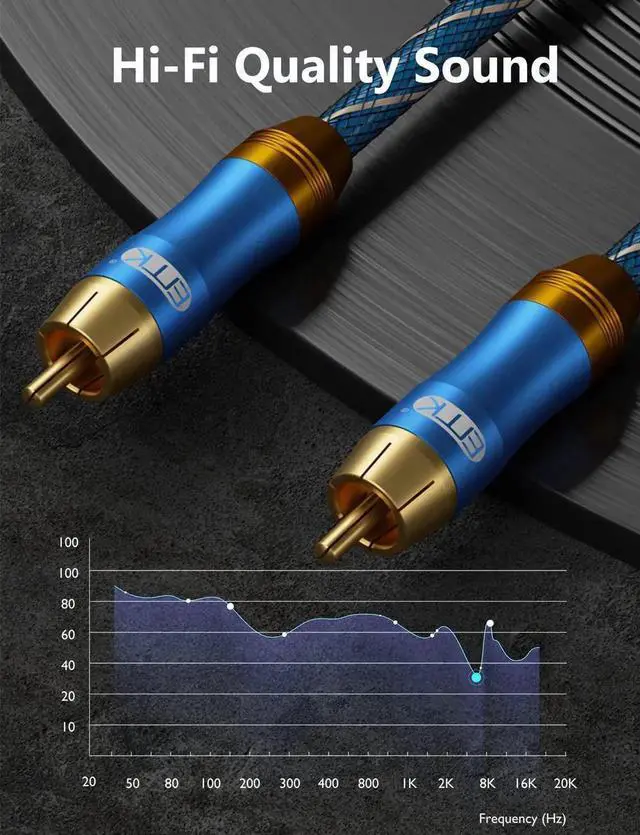 Alt view image 6 of 6 - Subwoofer Cable (10ft / 3M) -Digital Coaxial/Subwoofer Cable Dual Shielded with Gold Plated RCA to RCA Connectors 10 ft.