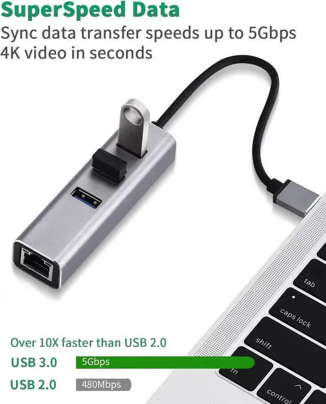 Alt view image 6 of 7 - USB 3.0 to RJ45 Ethernet Adapter 4 in 1 Multiport USB Hub with Gigabit Ethernet 1000Mbps RJ45 LAN Network Adapter Compatible and 3-Port USB3.0 Support Laptop PC Windows Linux MacOS, and More